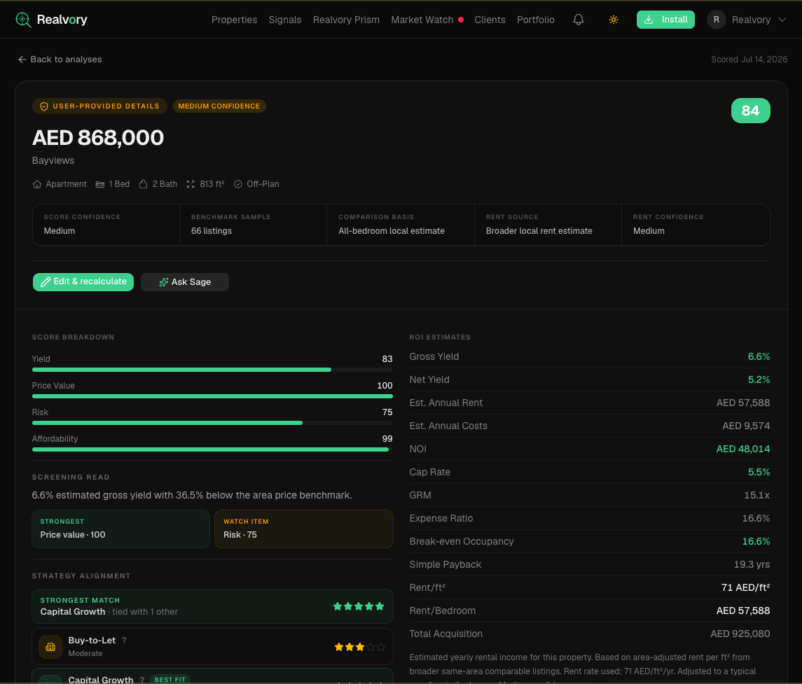 Analyze promising properties with Realvory Analyzer